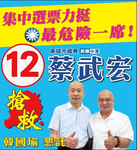 高市1123蔡武宏處於當選邊緣 1